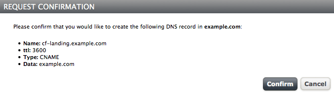 Confirm the addition of a CloudFlare DNS record