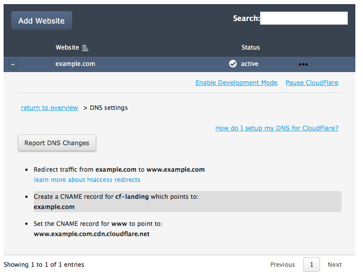 CNS settings in the CloudFlare dashboard