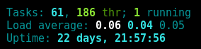 Htop load averages