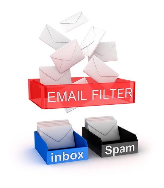 Liquid Web - What is an email filter?