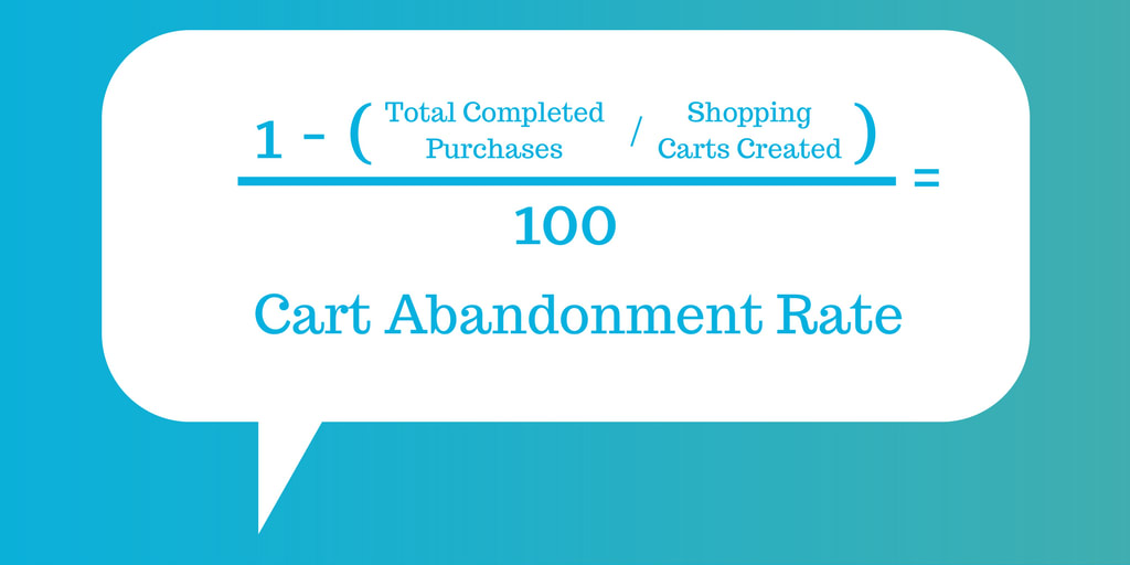 Liquid Web - Cart Abandonment Rate