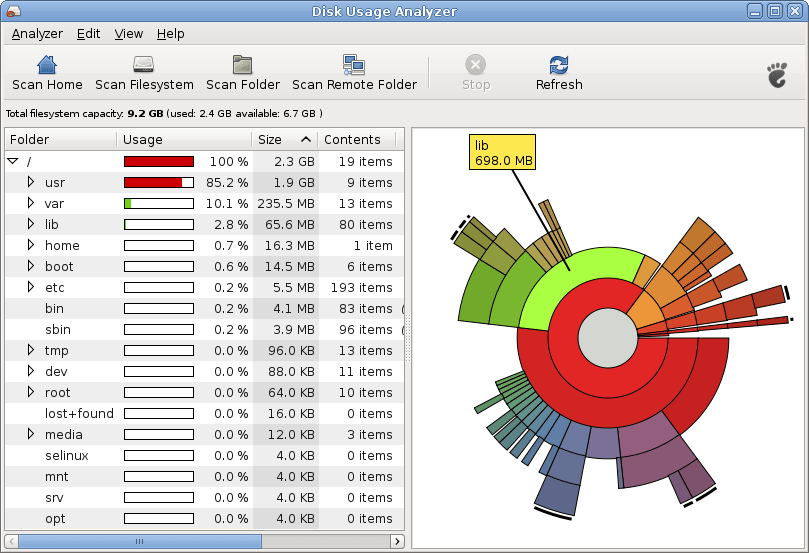 Disk quotas. Baobab Disk usage Analyzer. Gnome Disk Analyzer. Disk usage statistics viewer. Map Analysis package.