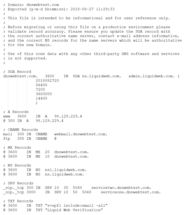 DNS Zone File