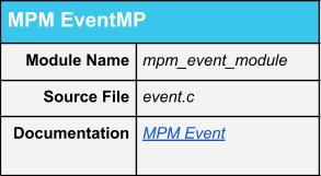 MPM EventMP