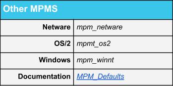 MPM EventMP