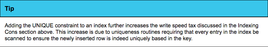 UNIQUE constraints increase write speeds, a taxation of implementation.