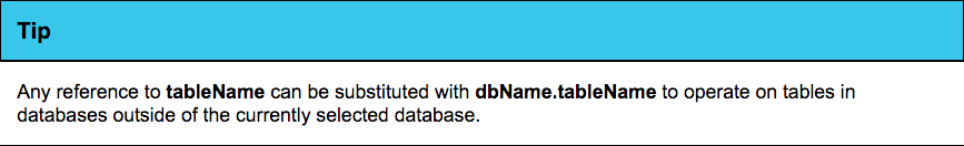 Instead of tableName you can use dbName.tableName.