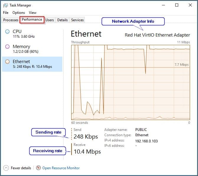 task manager ethernet view