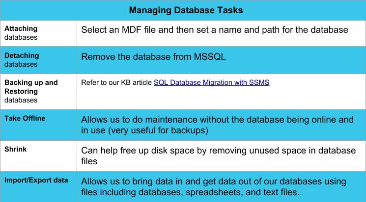 sql management studio — manage database tasks