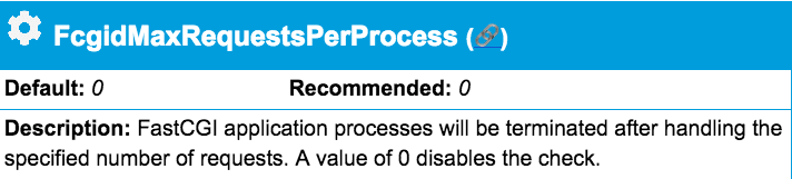 PHP processes