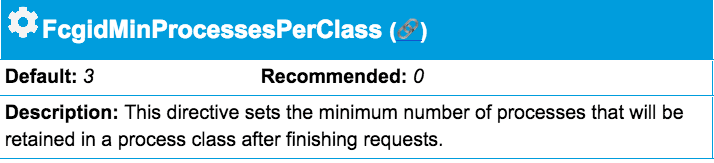 FcgidMinProcessesPerClass