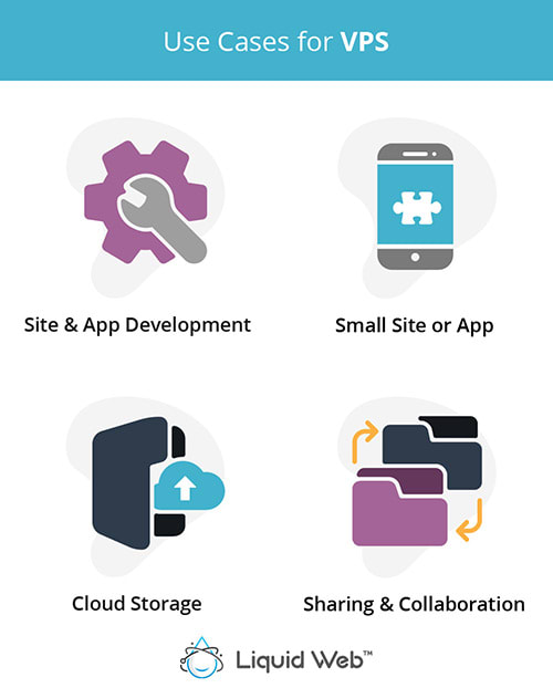 vps-use-cases