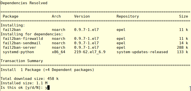 command line interface 11