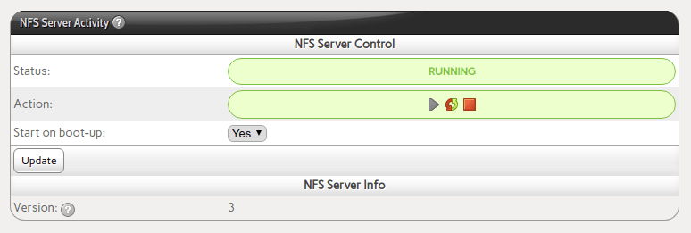 NFS server activity