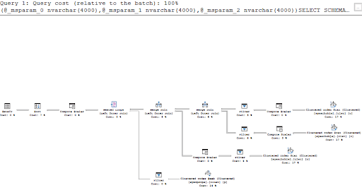 mssql.query.plan.layout.10.11.19