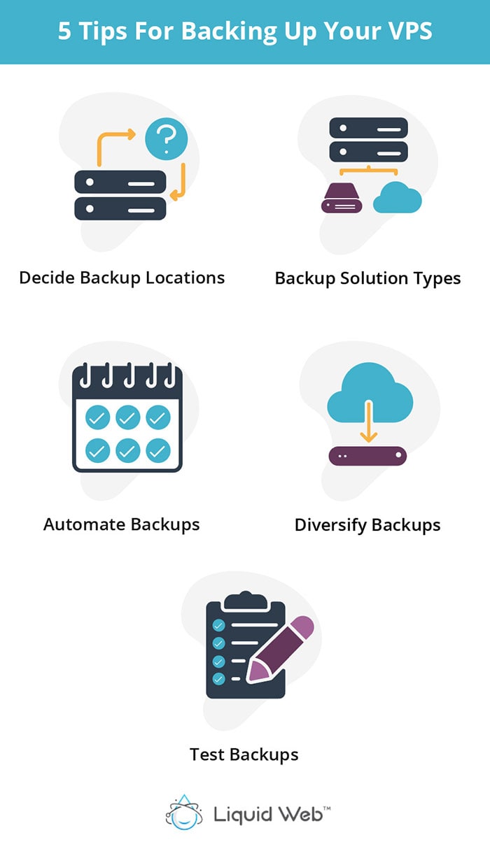5 tips for backing up vps hosting