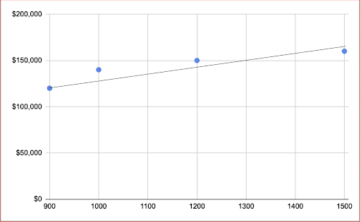 price_graph2-1.29.20