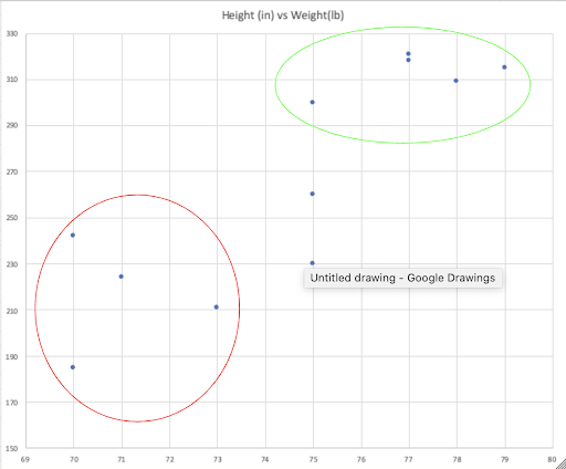 price_graph5-1.29.20