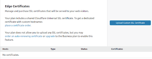 CF.ssl.edge.cert2