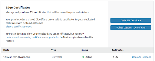 CF.ssl.edge.cert3