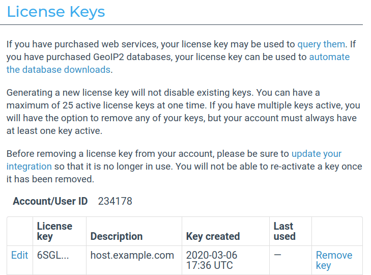 virtual display manager license key