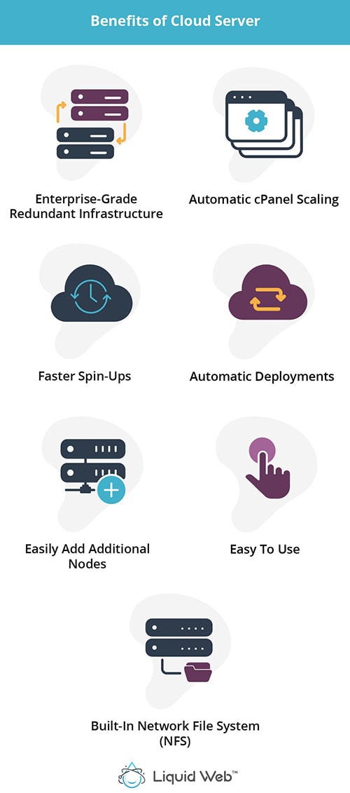 Benefits of Cloud Server
