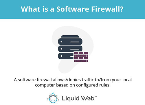 A software firewall allows/denies traffic to/from your local computer based on configured rules.