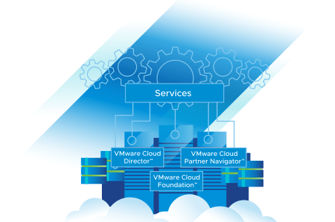 VMWare Cloud Platform