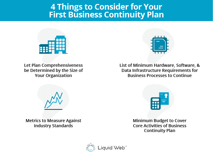 The 4 Things to Consider for Your First Business Continuity Plan are the size of your organization, IT infrastructure minimum requirements, metrics to measure against industry standards, and the budget to cover these activities.