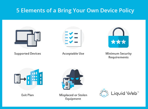 5 elements of a Bring Your Own Device Policy