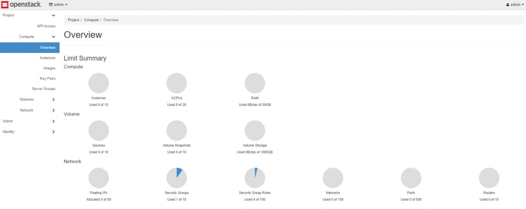 openstack-dashboard-installation