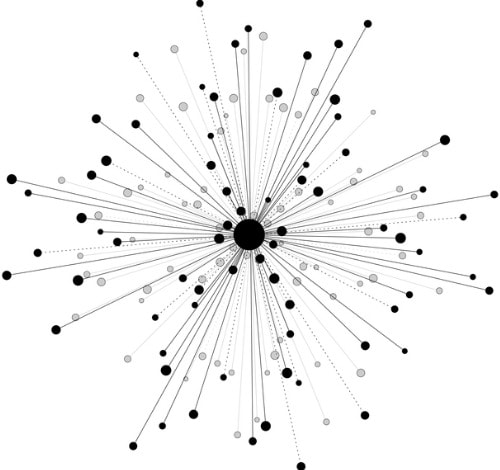 what is erp integration - abstract image of interconnected dots.