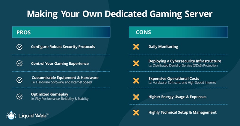 How to build your own cloud gaming server at home for free