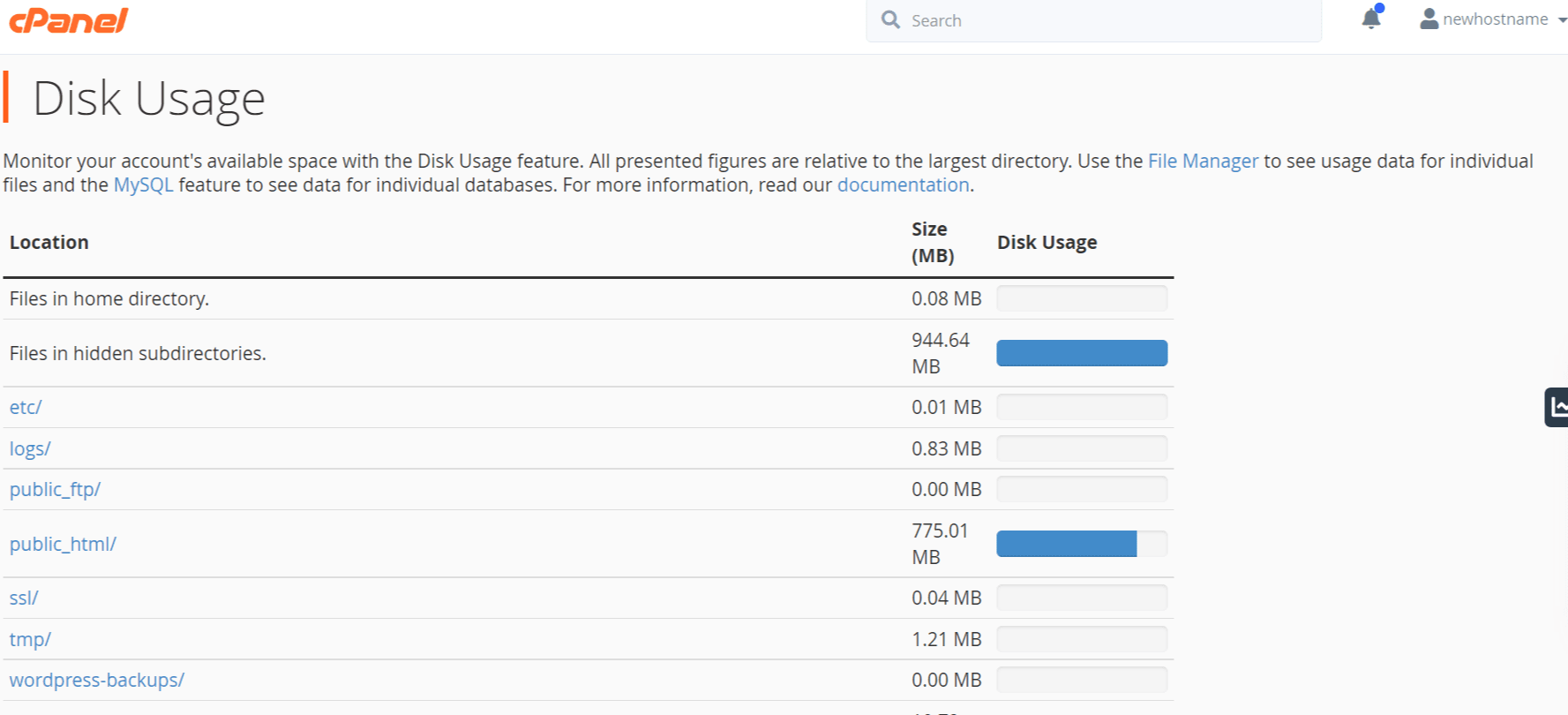 cpanel disk usage high but not downloading