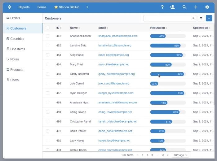 Meet Budibase, a low-code open-source web app builder with