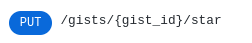 What is a GitHub gist? Starring a GitHub gists.