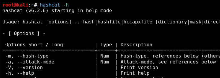 What is Kali Linux? You can also check various options for Hashcat using the following command.