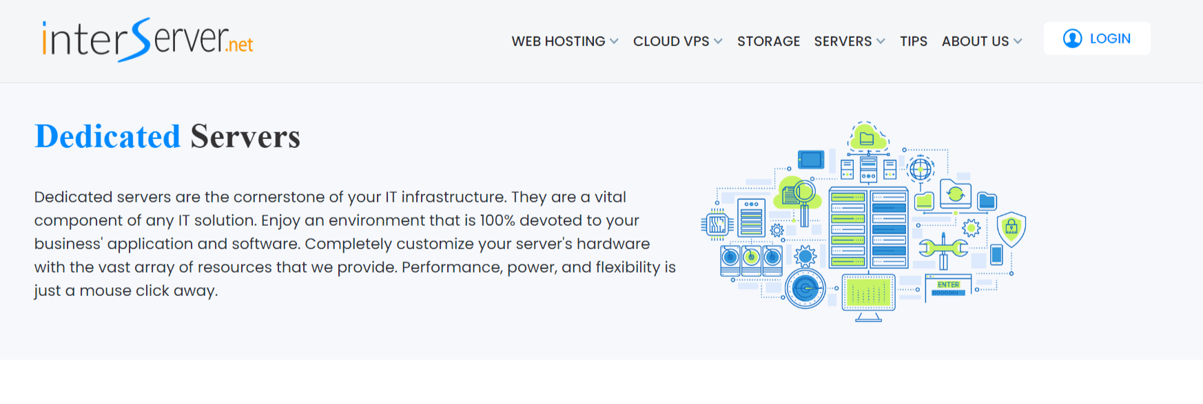 InterServer's dedicated server hosting page.