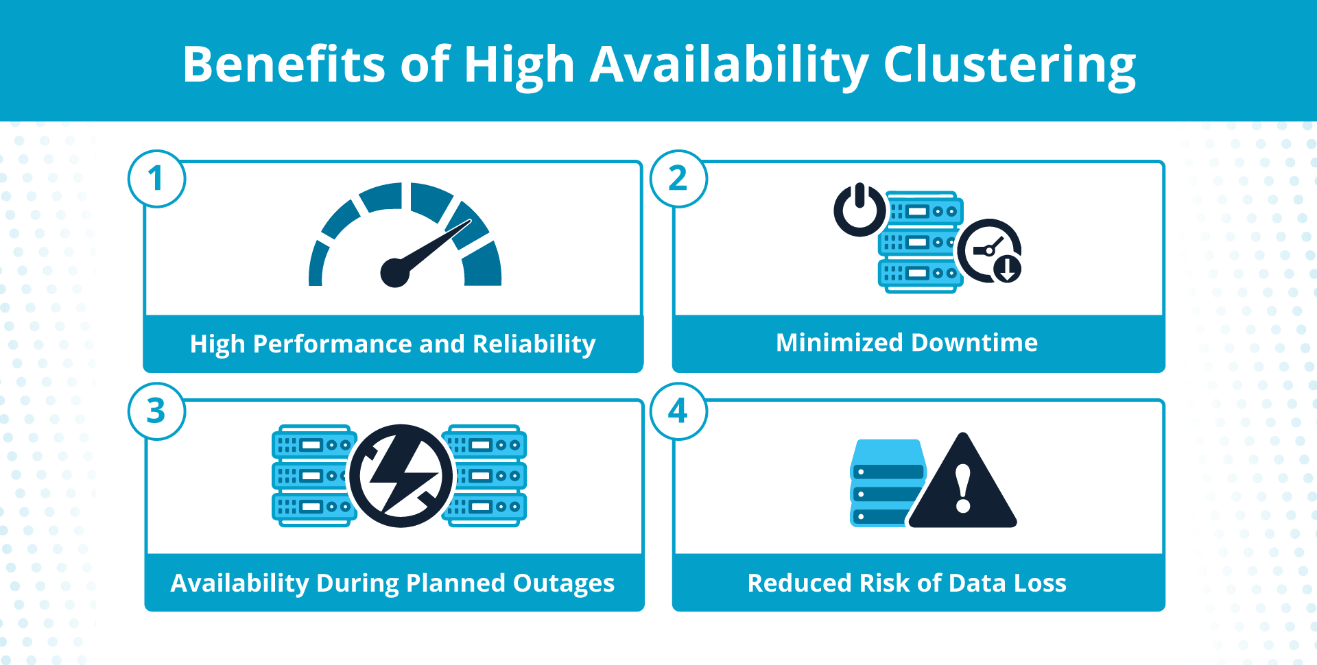 Benefits of high availability clustering.