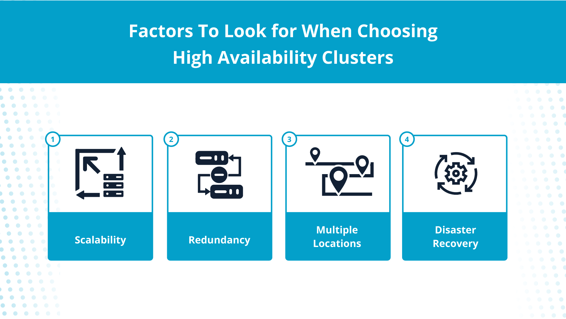 Essential factors to look for in high availability clusters.