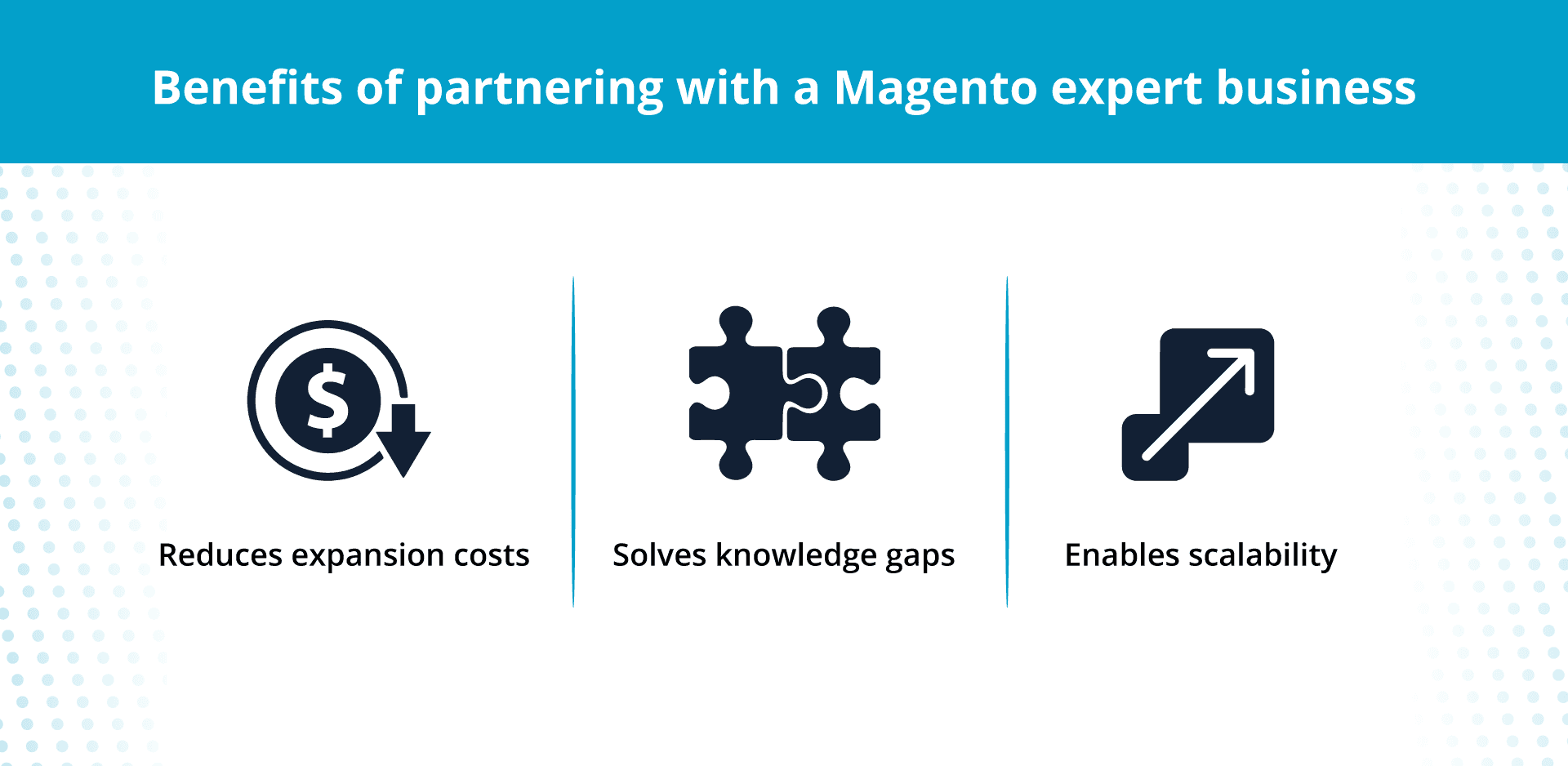 Benefits of partnering with a Magento expert business for managed support services.