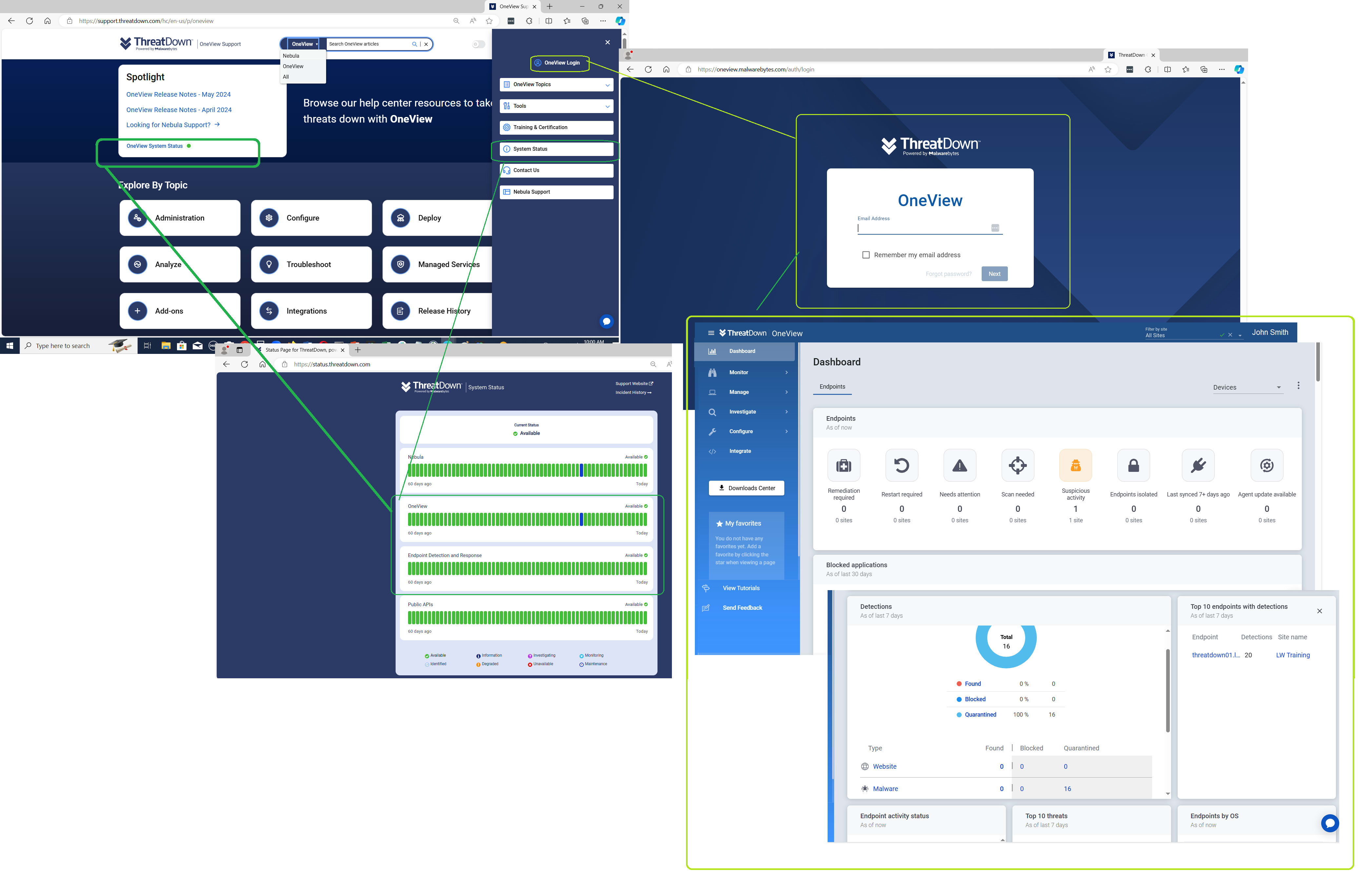 This OneView portal is where users can fine-tune — in great detail with much control — their specific configuration. 