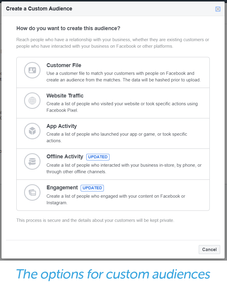 create Custom audiences