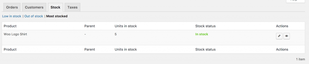 Product stock reporting