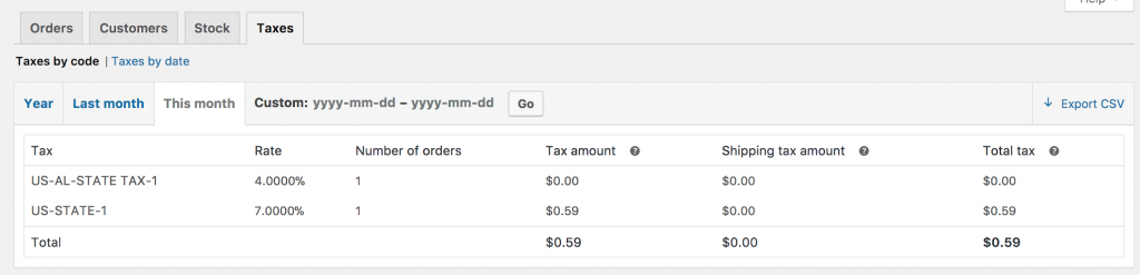 WooCommerce reporting tax data