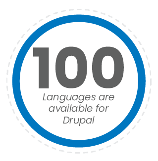 Drupal is available in 100 languages