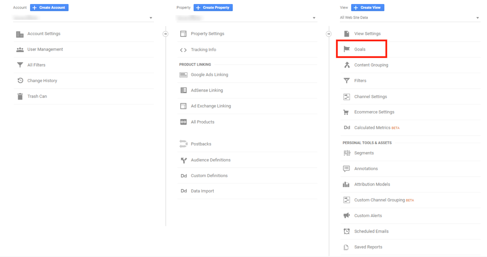 Goals for Google Analytics