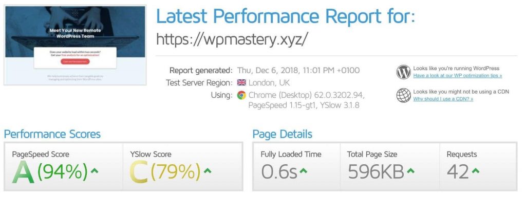 Use GTMetrix to check load speed