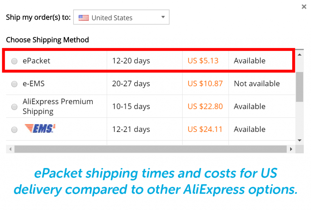 Sellers shipping. ALIEXPRESS стандартная. АЛИЭКСПРЕСС стандартная доставка. Standard shipping. ALIEXPRESS Standard shipping.