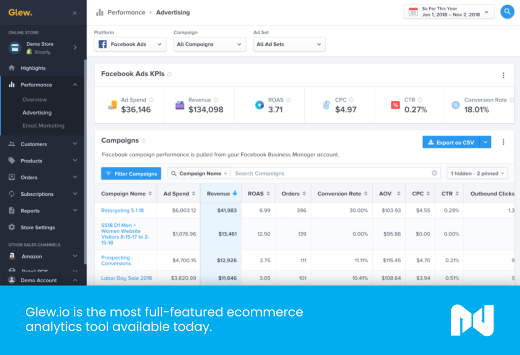 Glew.io is the most full-featured ecommerce analytics tool available today.